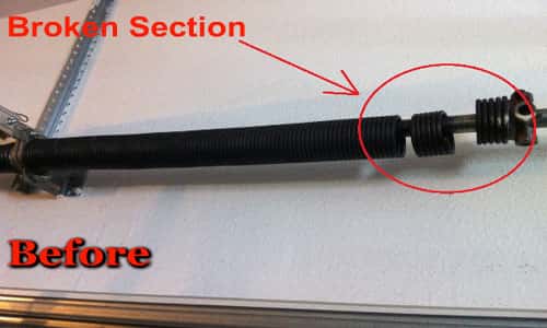 Portland garage door spring repair